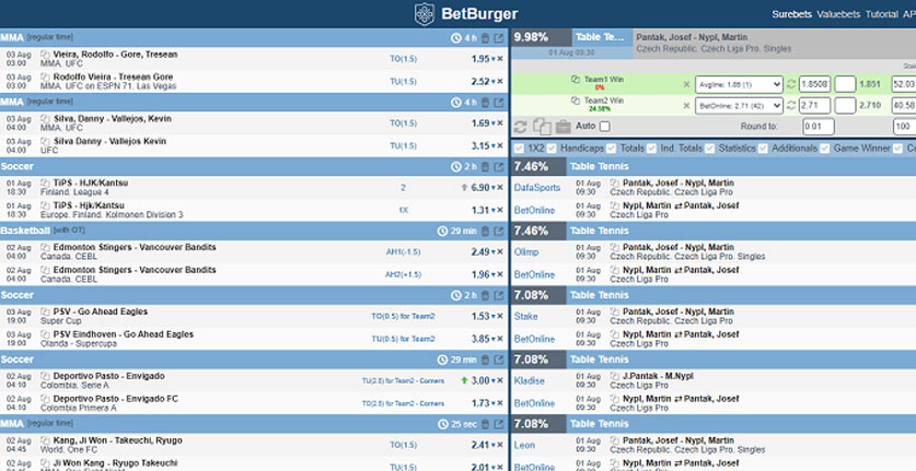 BetBurger Software